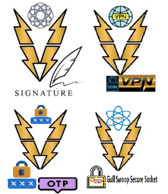 Cybersecurity